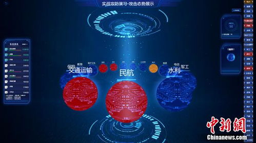 360亮劍2020世界互聯(lián)網(wǎng)大會(huì) 新一代網(wǎng)絡(luò)安全能力體系釋能烏鎮(zhèn)互聯(lián)網(wǎng)安全服務(wù)