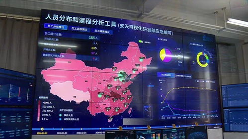 世界5G大會閃耀龍江，安天集團以創(chuàng)新科技守衛(wèi)億萬用戶網(wǎng)絡安全